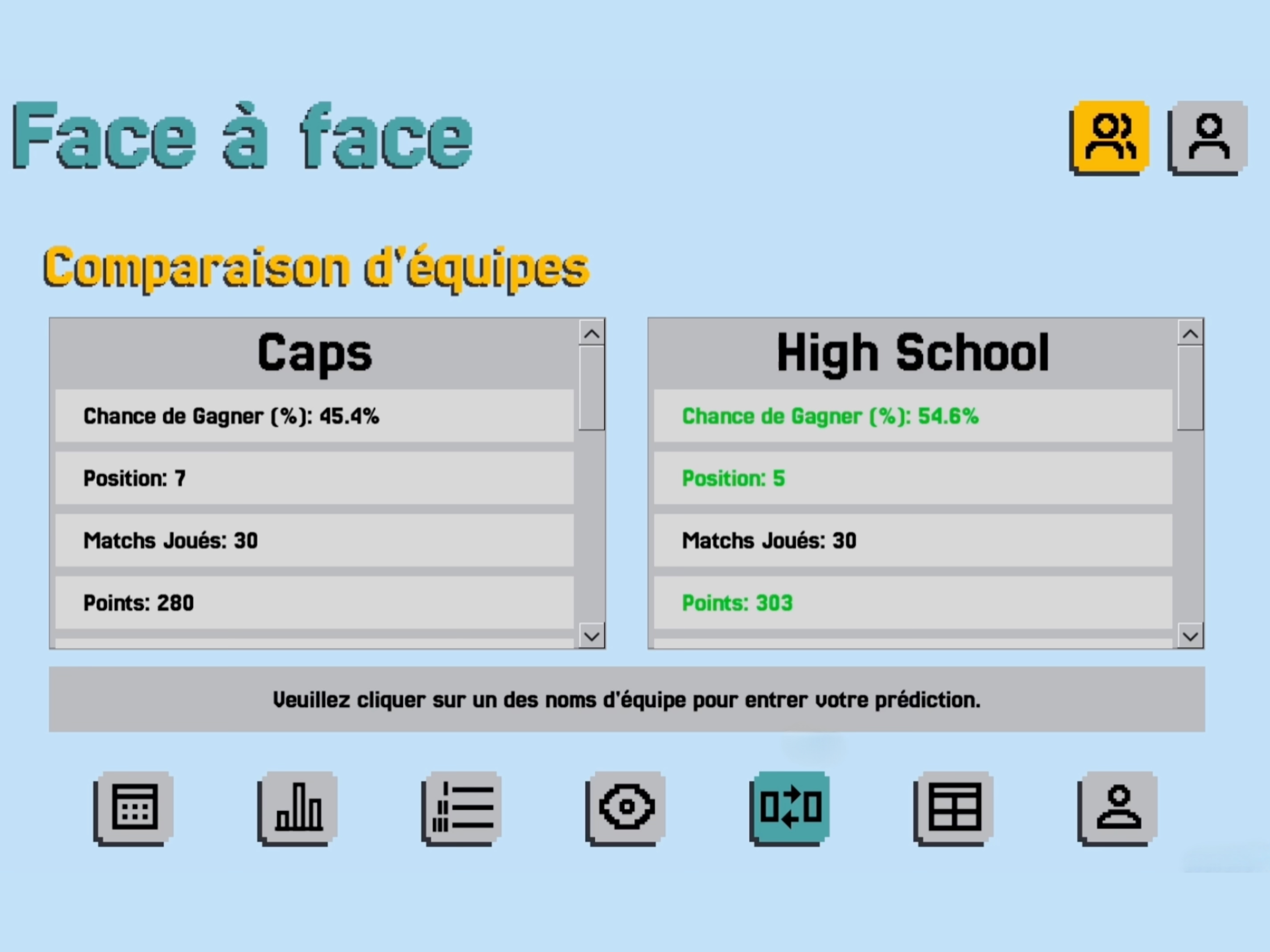 Projet 3
